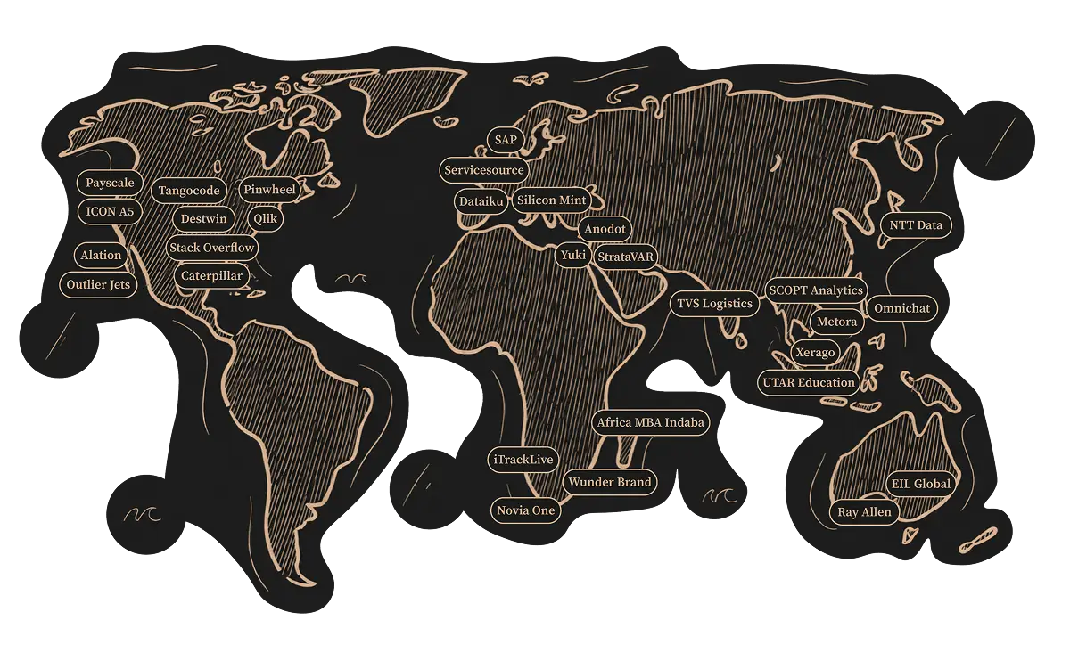 Clients Map